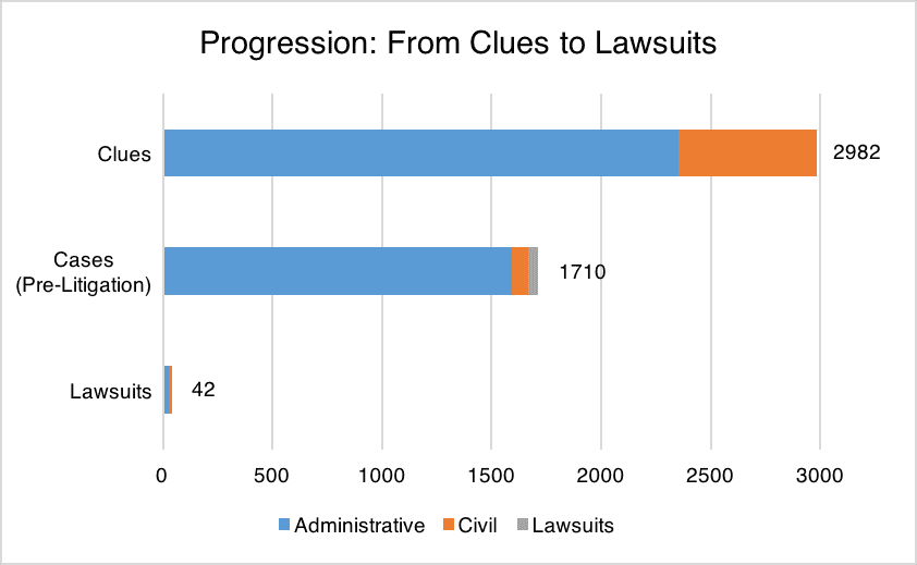 progression.png